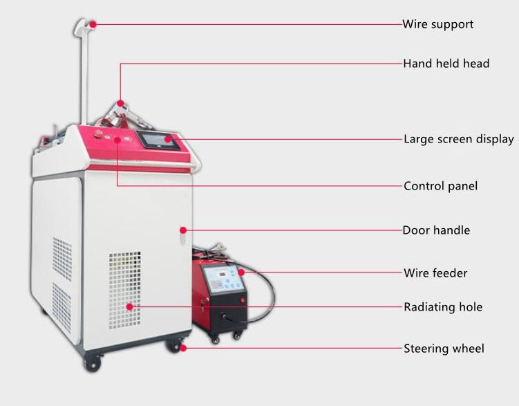 Hand Held Fiber Laser Welding Machine